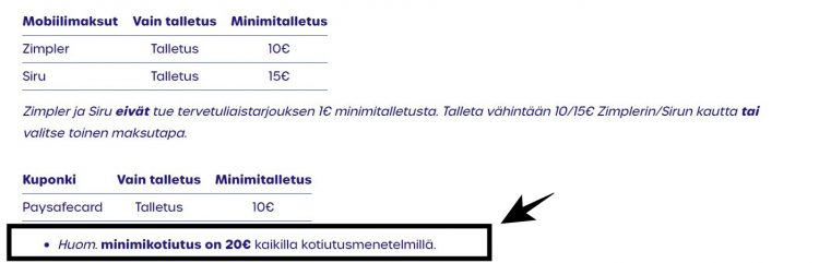 Tietoa maksutapojen minimi kotiutusrajoista Caxino Casinolla