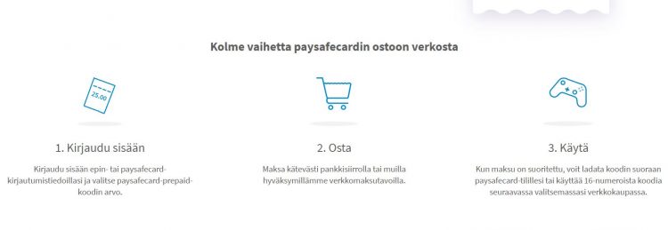 Ohjeet kuinka Paysafecard ostetaan