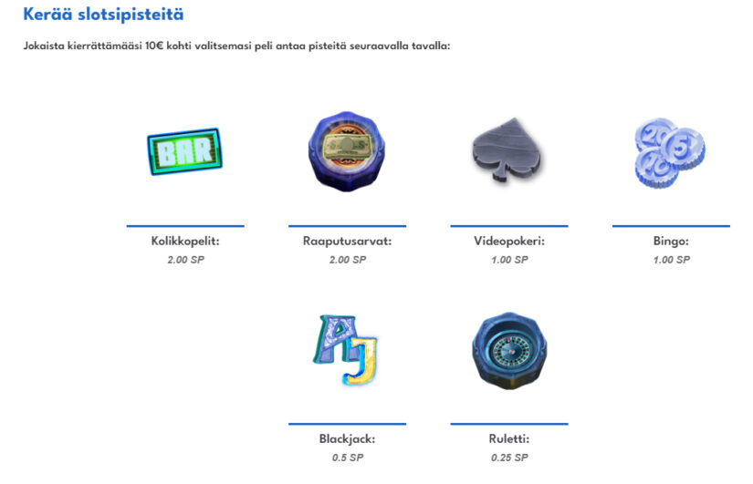 slotsi uskollisuusohjelma