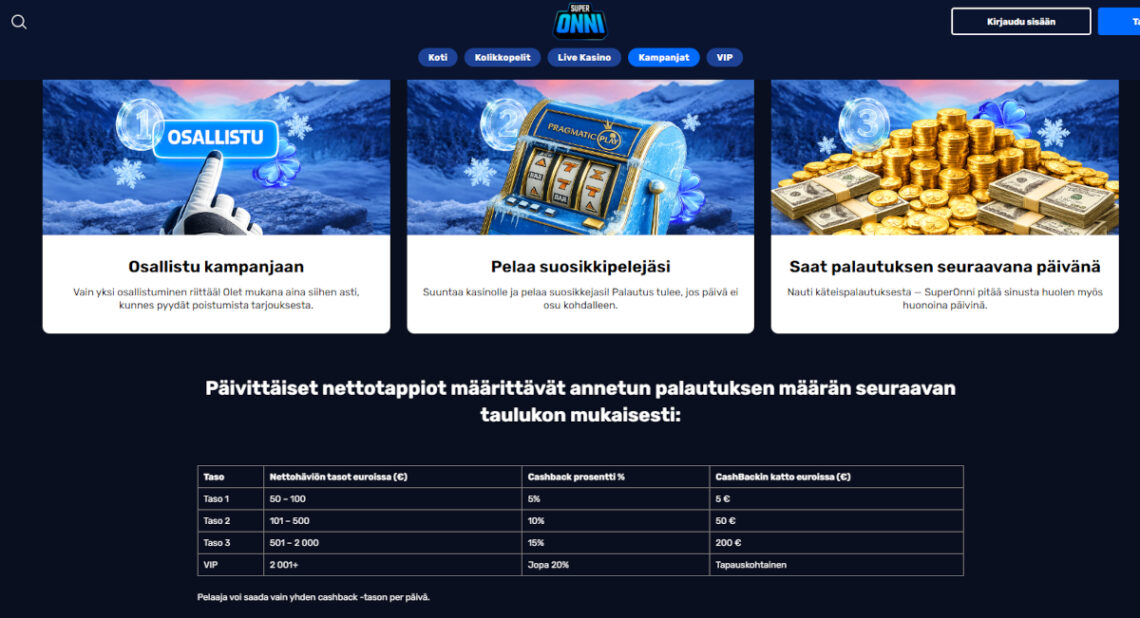 superonni cashback